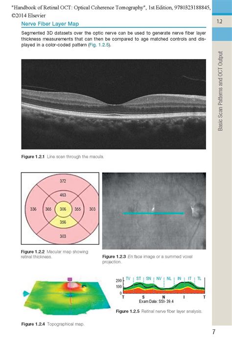 Handbook of retinal oct optical coherence tomography 1e. - Beretning om undersøgelse af visse forhold vedrørende post- og telegrafvæsenet.
