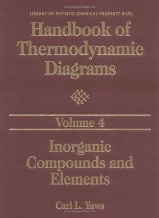 Handbook of thermodynamic diagrams volume 4 inorganic compounds and elements. - Osho views on will and desire.