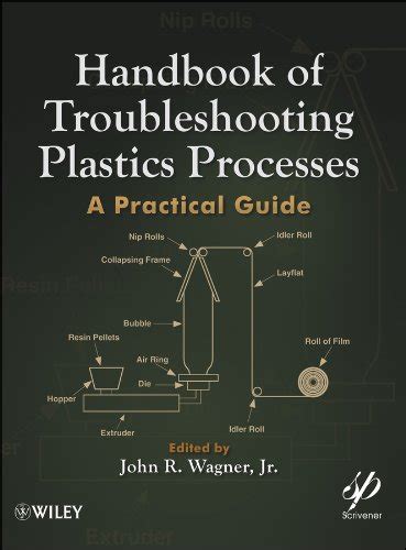 Handbook of troubleshooting plastics processes book. - Hauptrichtungen der literatursoziologie und ihre methoden.