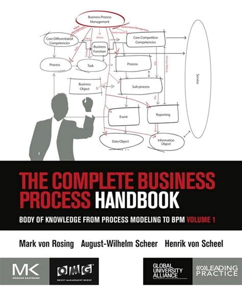 Handbook on business process management 1 ebook. - Buku service manual canon ir 5000.
