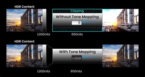 Handbrake hdr to sdr tone mapping.  Obviously, after tonemapping, the streamed ...