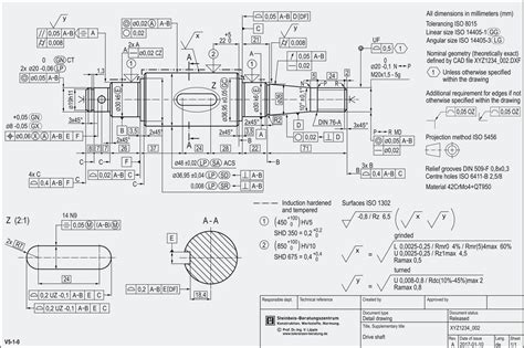 Handbuch der technischen zeichnung kostenloser download. - Free1986 monte carlo carburetor repair manual.