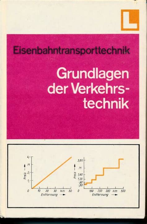 Handbuch der verkehrstechnik volumen i 2e. - Acer aspire one service manual d255.