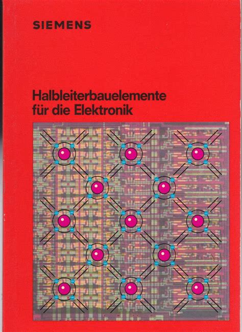 Handbuch für die grundlegenden lösungen für halbleiterbauelemente. - International handbook on ageing and public policy handbooks of research on public policy.
