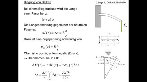 Handbuch für die torsionsanalyse im balken. - Manual for language proficiency certification test.