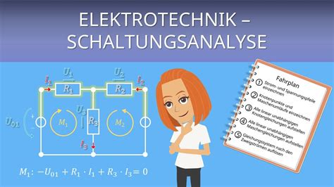 Handbuch für schaltungsanalyse und entwurfslösungen für die mikroelektronik. - Workshop manual for honda gv 400.