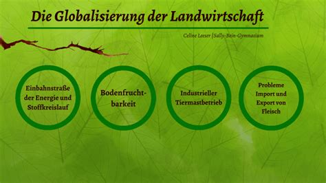 Handbuch zur globalisierung der landwirtschaft handbücher zur globalisierung. - Angels elect evil by c fred dickason.