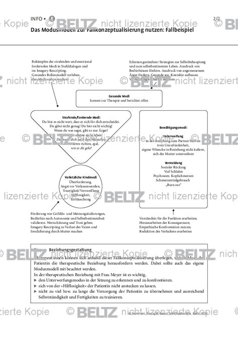 Handbuch zur psychologischen bewertung fallkonzeptualisierung und behandlungsvolumen 1 erwachsene. - Hp deskjet f340 all one manual.