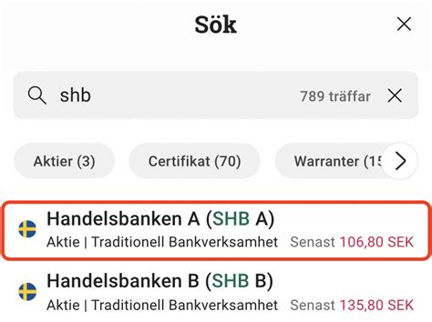 Handelsbanken aktie b