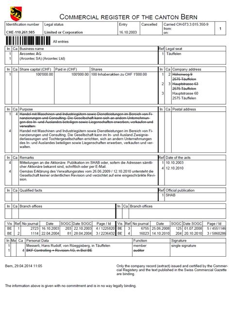 Handelsregister: Badger Meter Swiss AG, Bern - tiger.ch