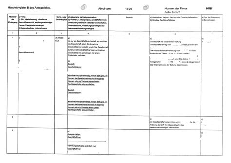 Handelsregisterauszug von EZB H. Beyer (HRB 1053)