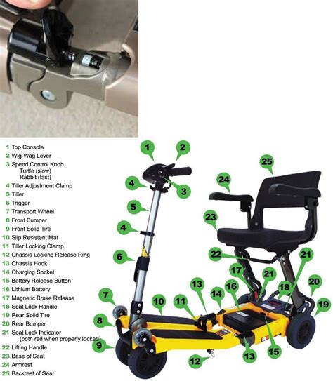 Handicap scooter parts. SAFELY NAVIGATE SMOOTH SURFACES: Easily maneuver over smooth indoor surfaces and rough outdoor surface with the Vive 4-Wheel Mobility Scooter—with comfort and ease. Designed to safely support up to 265 pounds, the mobility scooter and its tires were engineered for durability and safety. Its easy-grip tires are flat-free, non … 