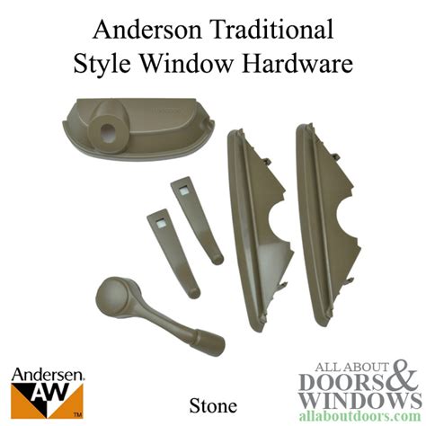 Handle Hard to Turn on Casement or Awning Window - Andersen …