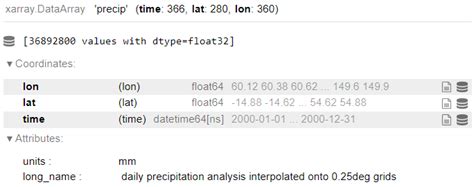 Handling and Manipulating netCDF file in python - GitHub Pages