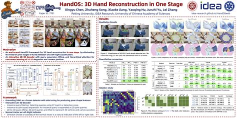 Handos Halı ve Koltuk Yıkama