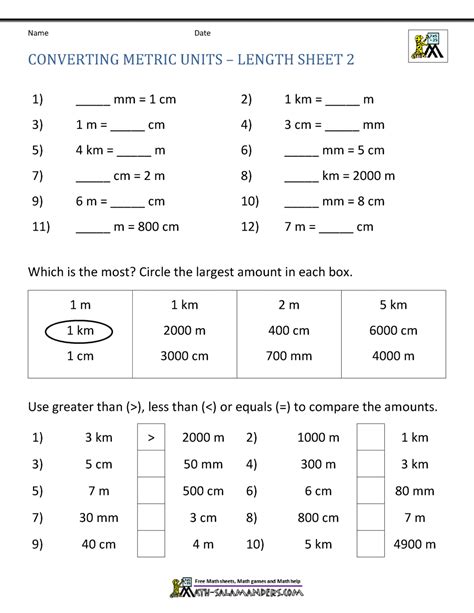 Handouts: Unit #1: The Scientific Method - Mr. Dubreuil - Google