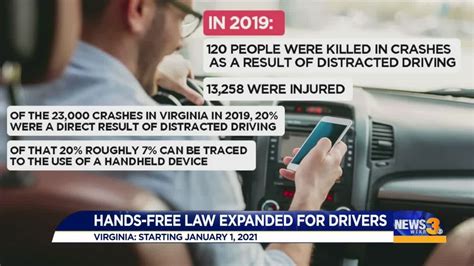 Hands-free law means exactly what it says: Roadshow