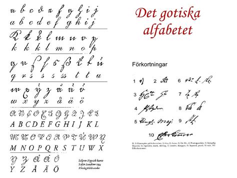 Handstilar och notpikturer i kungl. - Radiographic interpretation for the small animal clinician.