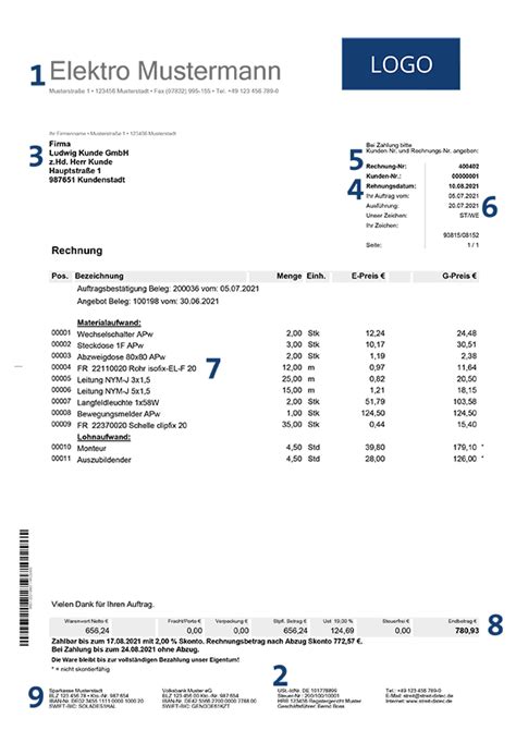 Handwerkerrechnung ohne mehrwertsteuer absetzen