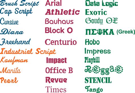 Handwriting Font Download For Google Docs PELAJARAN