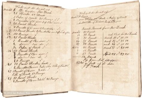 Handwritten Records: 18th & 19th Century Manuscript …