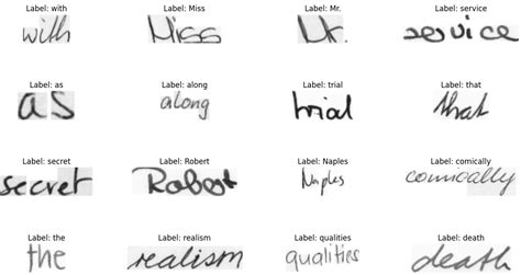 Handwritten text recognition dataset.  They contain texts that were written carefully in a stra...