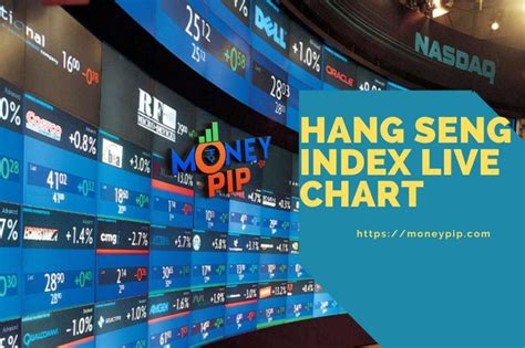 Hang seng market index. The Hang Seng is a stock market index based in Hong Kong. Because of Hong Kong's status as a special administrative region of China, there are close ties between the two economies. Many Chinese ... 