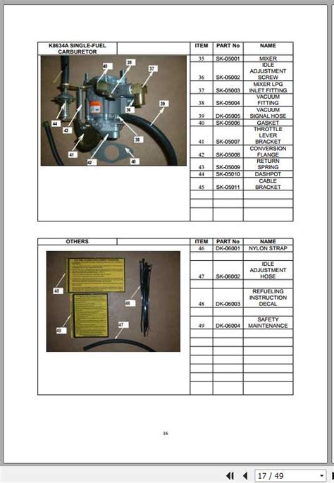 Hangcha 1 5 3 5t r series lpg forklift workshop service repair parts manual. - Ford f800 brake service manual fluid.