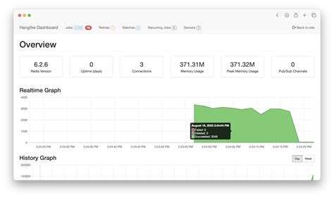 Hangfire best practices.  Like the size. NET MVC Installing Postal Further cons...