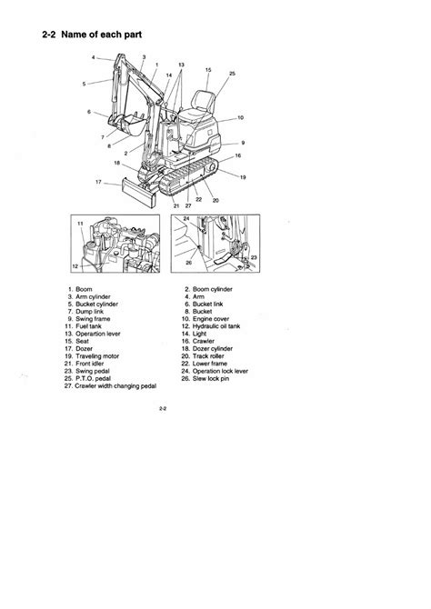 Hanix h08b minibagger reparatur ersatzteil handbuch. - Manuale della macchina per cucire singer 9020.