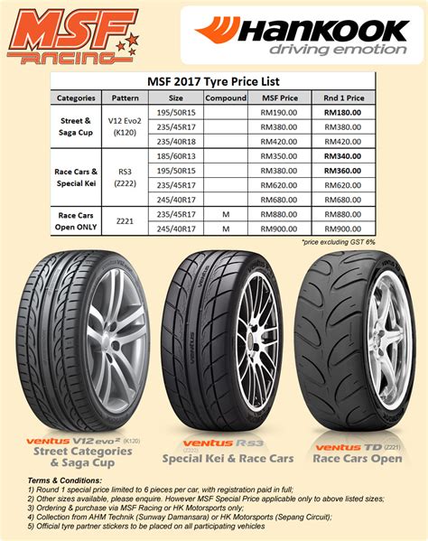 Hankook Tyres Price - Check Hankook Tyres for Cars, Bikes