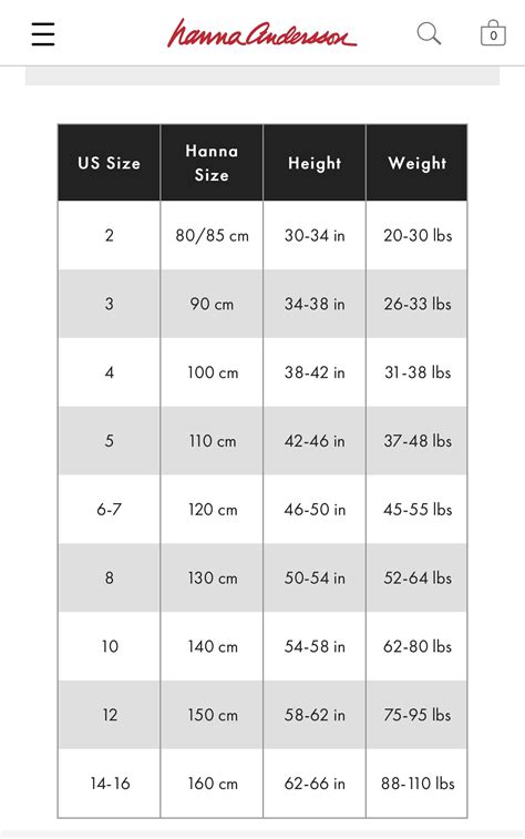 Hannah Andersson Size Chart
