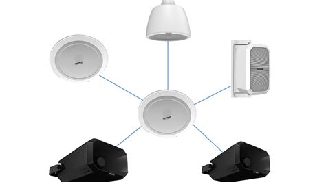 Hanwha Is Unveiling New Products at GSX 2024