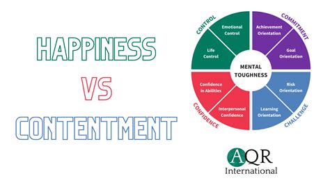 Happiness vs Content - What