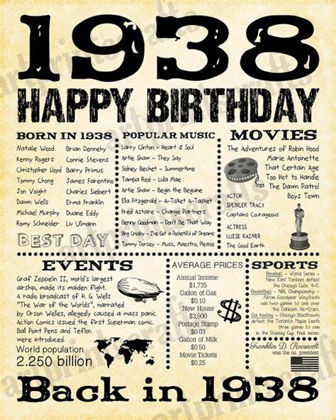 Happy Birthday Dad! Born in 1938 in... - Catherine MacLellan