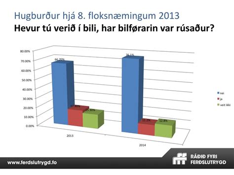 Har bilf&ouml;rs&auml;kring p&aring; m&aring;nadsbetalning - Flashback Forum