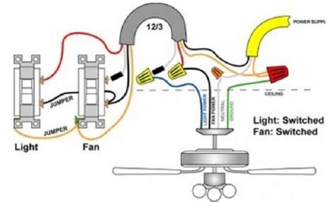 A load cell is a transducer that converts force into an electrical signal -- usually measured in mV (millivolts) per V (volts) excitation -- using an instrumentation amplifier. Loa...