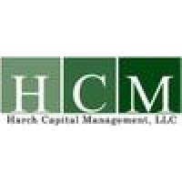 Harch Inc.’s Post - LinkedIn