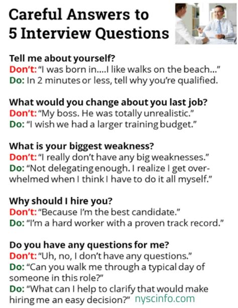 Hard Interview Questions with Good Answers