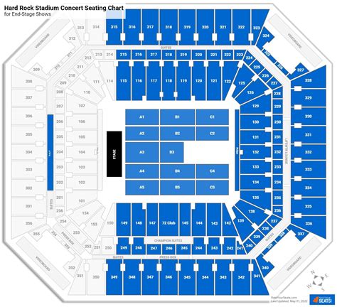 Hard rock stadium concert seating chart. The standard sports stadium is set up so that seat number 1 is closer to the preceding section. For example seat 1 in section "5" would be on the aisle next to section "4" and the highest seat number in section "5" would be on the aisle next to section "6". For theaters and amphitheaters (i.e. venues that don't have sections around the entire ... 