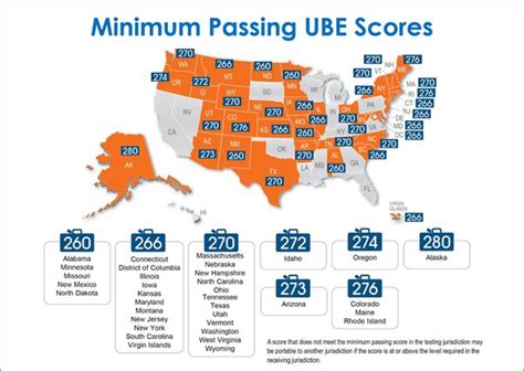 The test is considered among the most difficult bar exams and pass rates are often among the lowest in the country. Florida's sinking pass rate released Monday mirrored the lower rates reported so far in some other, mostly smaller states. ... What is the hardest state to pass the bar in? California. When thinking about the hardest bar exams, it ...