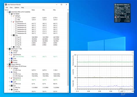 Hardware monitor.  Libre Hardware Monitor is free software that can monitor the temperature ...