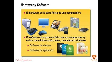 Hardware y Software - YouTube