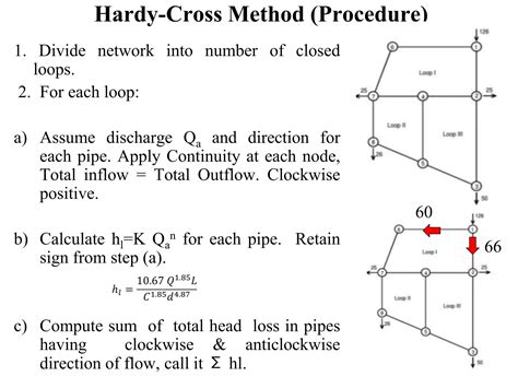 Hardy cross method example problem.  Problem of gas flow 12.  Further step was made by intr...