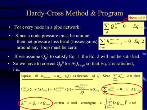Hardy cross method example.  Official website of HARDY.  Music, tour dates...