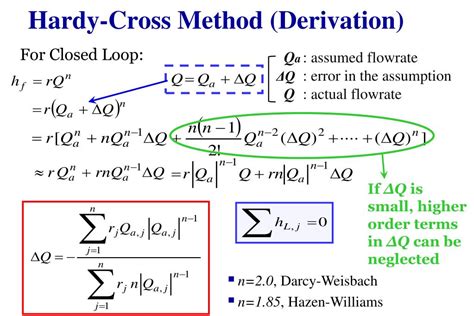 Hardy cross method formula. .  ...