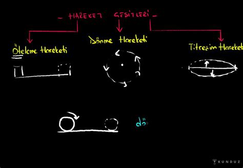 codini.rgarabwor.edu.pl. 