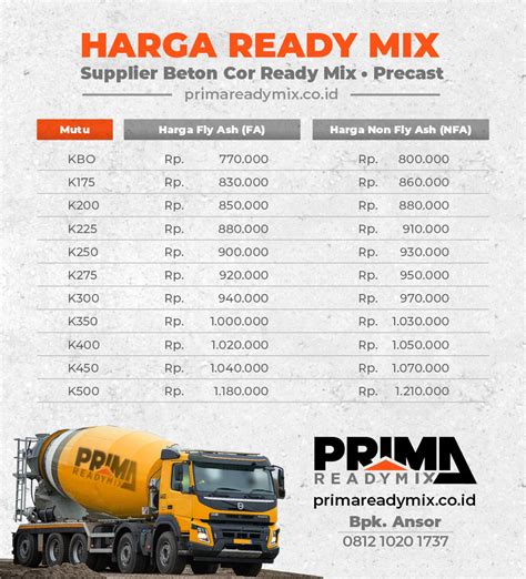 Harga Ready Mix For Waterproofing Nagreg