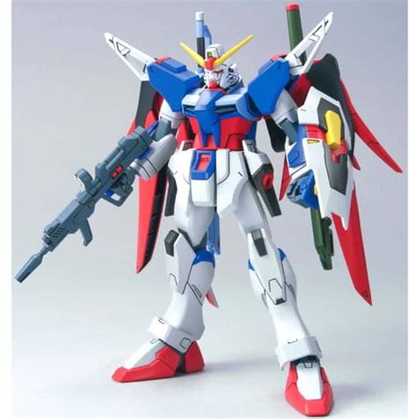 Harga Robot Gundam