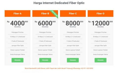 Harga dedicated internet.  Simak 8 rekomendasinya dalam artikel ini.  Aktifkan d...